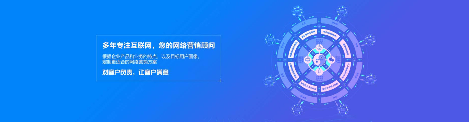 后里如何做sem